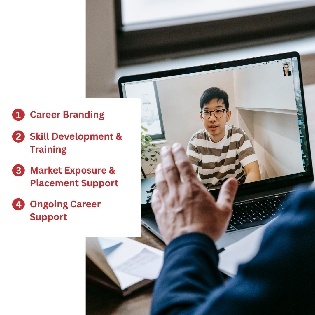 Career Branding Resume Optimization and LinkedIn Strategy